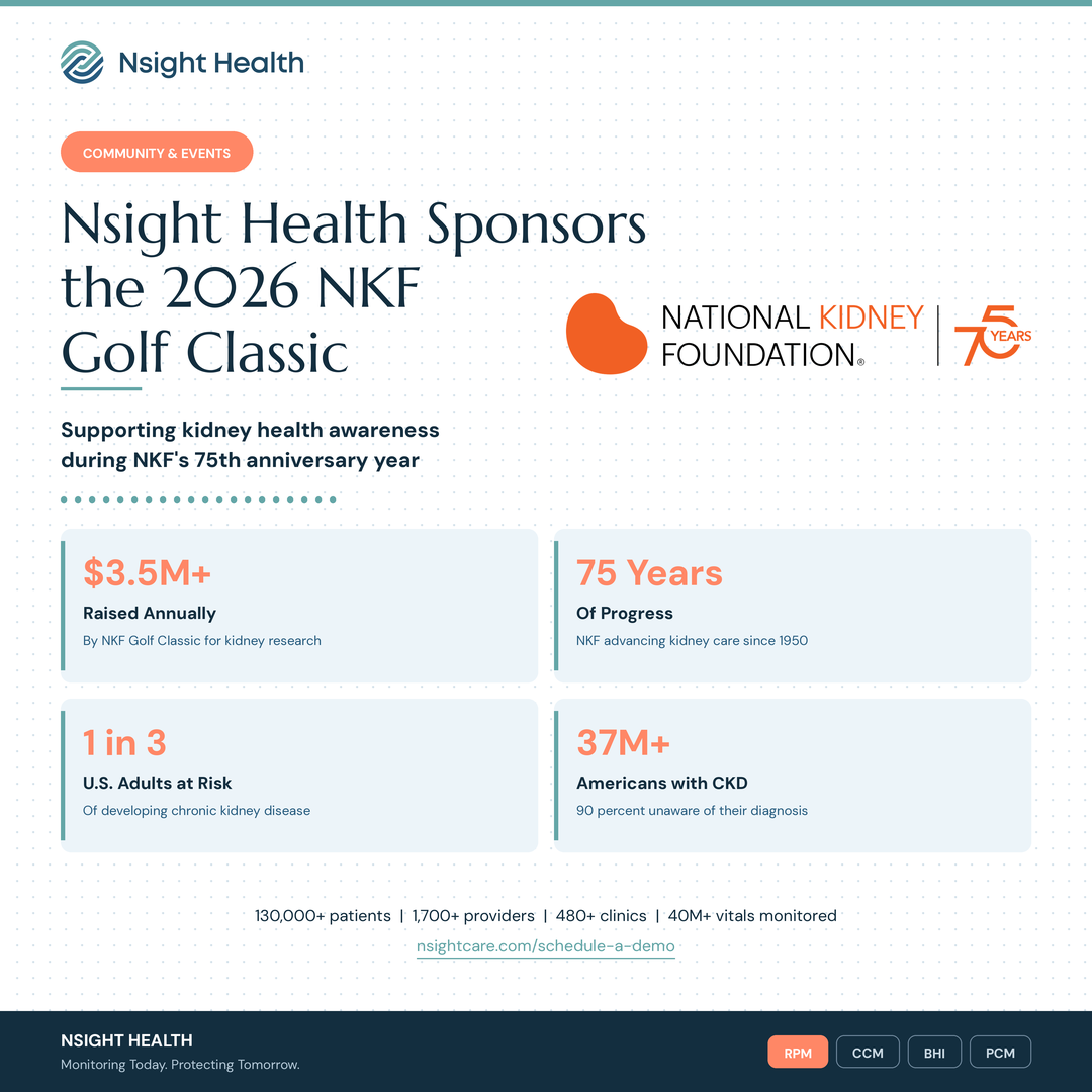 Nsight Health sponsors the 2026 National Kidney Foundation Golf Classic to advance kidney health