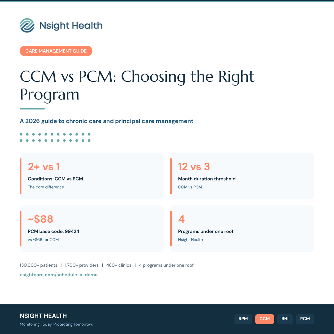 Nsight Health 2026 guide comparing chronic care management and principal care management