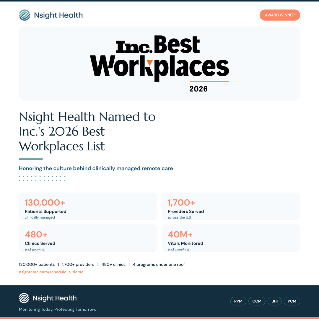 Nsight Health named to Inc.'s 2026 Best Workplaces list
