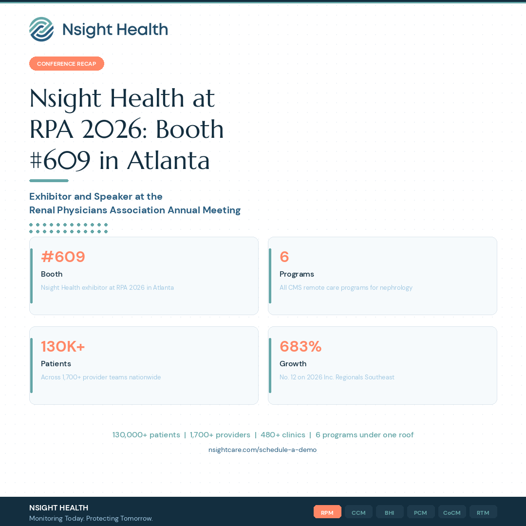 Nsight Health at RPA 2026 Renal Physicians Association Annual Meeting Booth 609 Atlanta